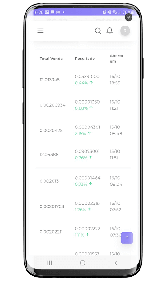 sinais premium entradas detalhadas - SINAIS PREMIUM Depoimentos, você precisa ver isso antes de comprar